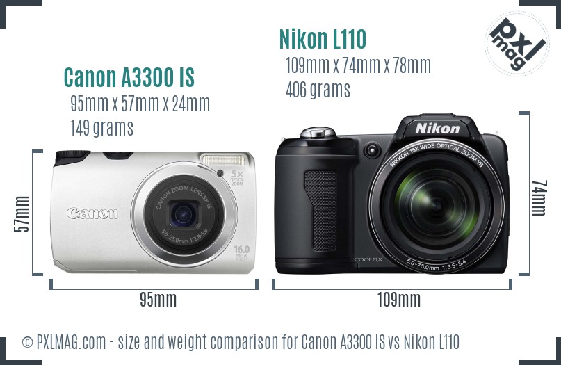 Canon A3300 IS vs Nikon L110 size comparison