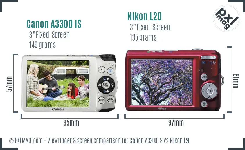 Canon A3300 IS vs Nikon L20 Screen and Viewfinder comparison