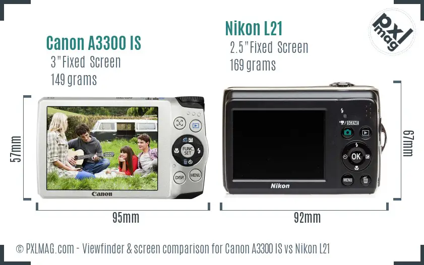 Canon A3300 IS vs Nikon L21 Screen and Viewfinder comparison