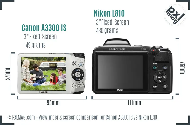 Canon A3300 IS vs Nikon L810 Screen and Viewfinder comparison