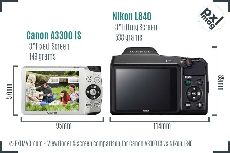 Canon A3300 IS vs Nikon L840 Screen and Viewfinder comparison