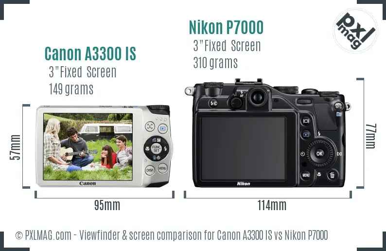 Canon A3300 IS vs Nikon P7000 Screen and Viewfinder comparison