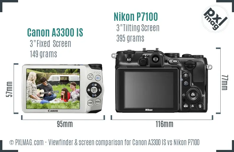 Canon A3300 IS vs Nikon P7100 Screen and Viewfinder comparison Canon A3300 IS vs Nikon P7100 Screen and Viewfinder comparison