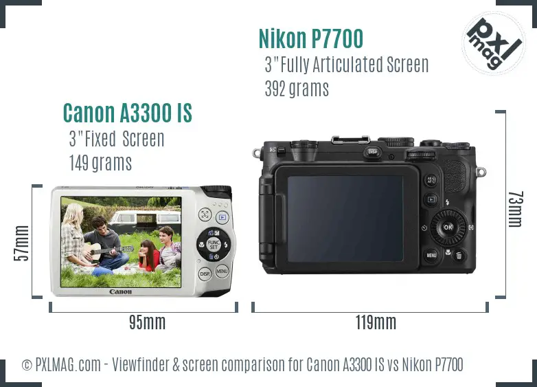 Canon A3300 IS vs Nikon P7700 Screen and Viewfinder comparison