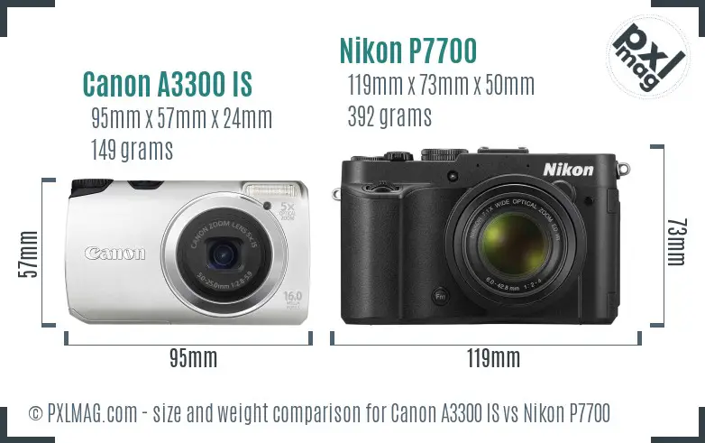 Canon A3300 IS vs Nikon P7700 size comparison