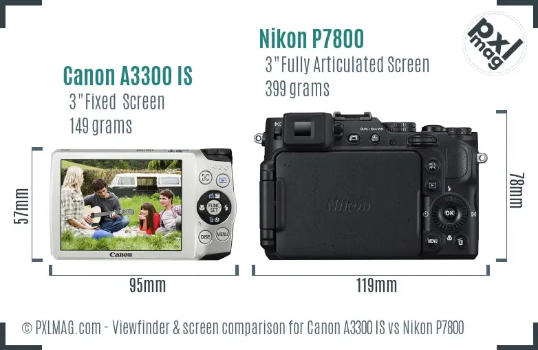 Canon A3300 IS vs Nikon P7800 Screen and Viewfinder comparison
