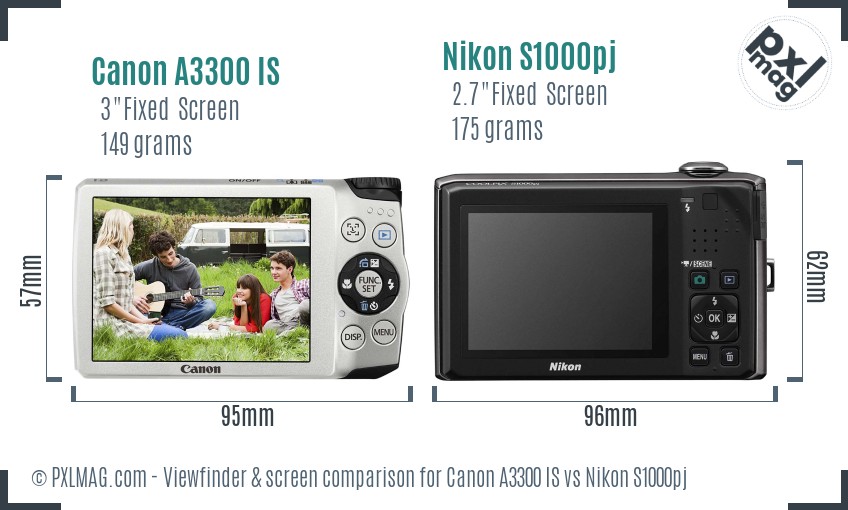 Canon A3300 IS vs Nikon S1000pj Screen and Viewfinder comparison