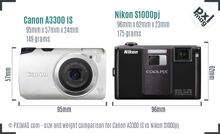 Canon A3300 IS vs Nikon S1000pj size comparison