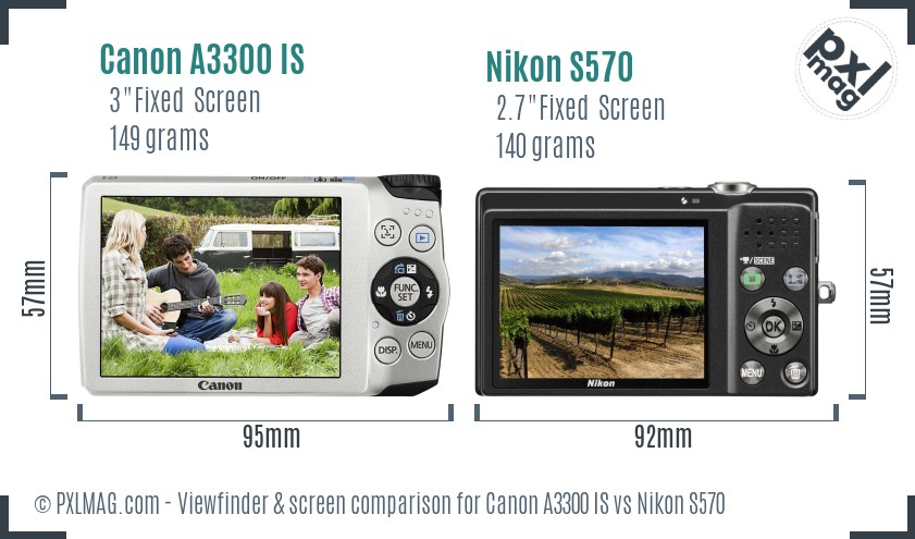 Canon A3300 IS vs Nikon S570 Screen and Viewfinder comparison