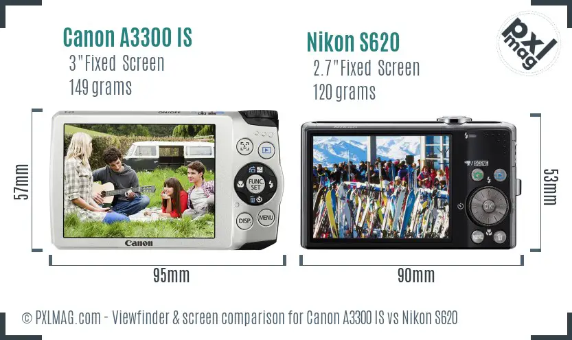 Canon A3300 IS vs Nikon S620 Screen and Viewfinder comparison
