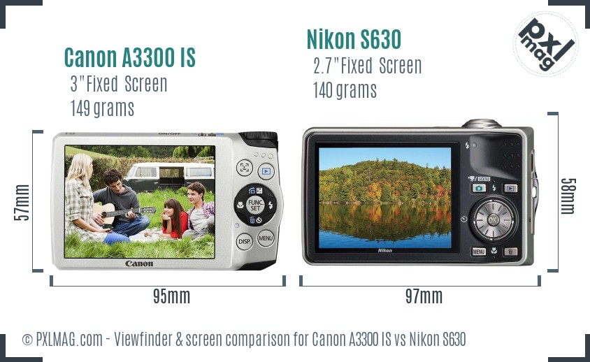 Canon A3300 IS vs Nikon S630 Screen and Viewfinder comparison