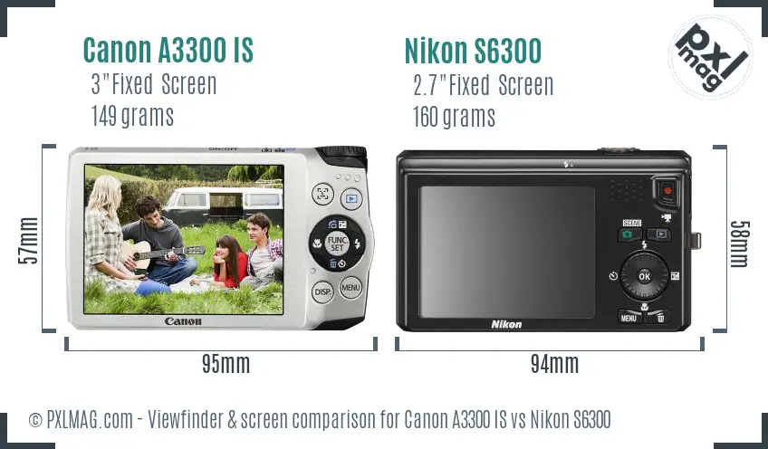 Canon A3300 IS vs Nikon S6300 Screen and Viewfinder comparison