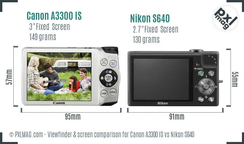 Canon A3300 IS vs Nikon S640 Screen and Viewfinder comparison
