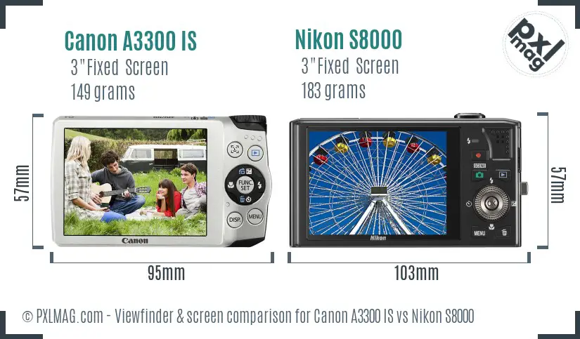 Canon A3300 IS vs Nikon S8000 Screen and Viewfinder comparison