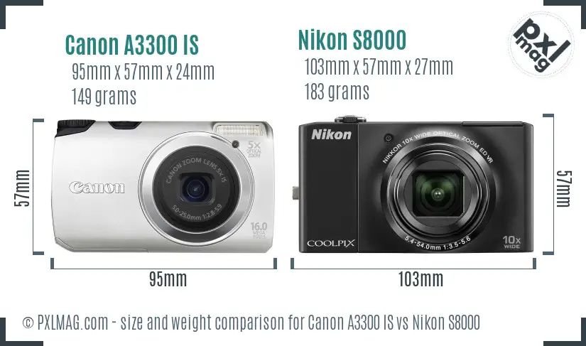Canon A3300 IS vs Nikon S8000 size comparison