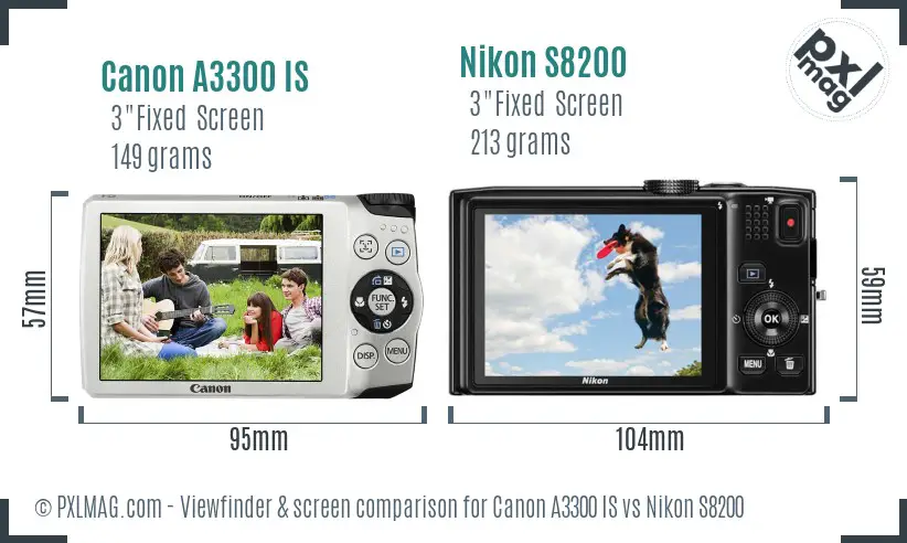 Canon A3300 IS vs Nikon S8200 Screen and Viewfinder comparison Canon A3300 IS vs Nikon S8200 Screen and Viewfinder comparison