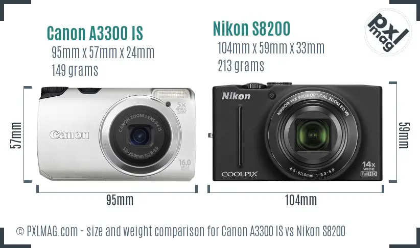 Canon A3300 IS vs Nikon S8200 size comparison Canon A3300 IS vs Nikon S8200 size comparison