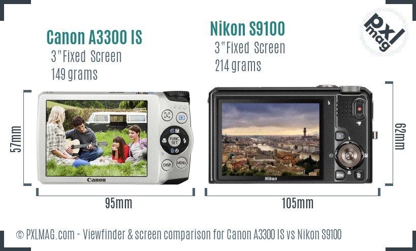Canon A3300 IS vs Nikon S9100 Screen and Viewfinder comparison