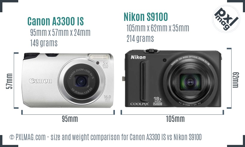 Canon A3300 IS vs Nikon S9100 size comparison Canon A3300 IS vs Nikon S9100 size comparison