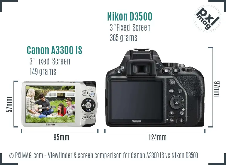 Canon A3300 IS vs Nikon D3500 Screen and Viewfinder comparison