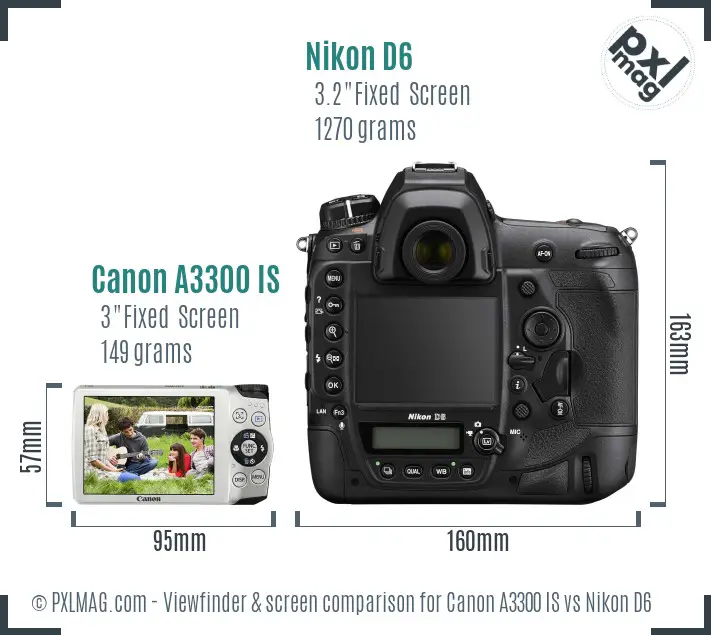 Canon A3300 IS vs Nikon D6 Screen and Viewfinder comparison