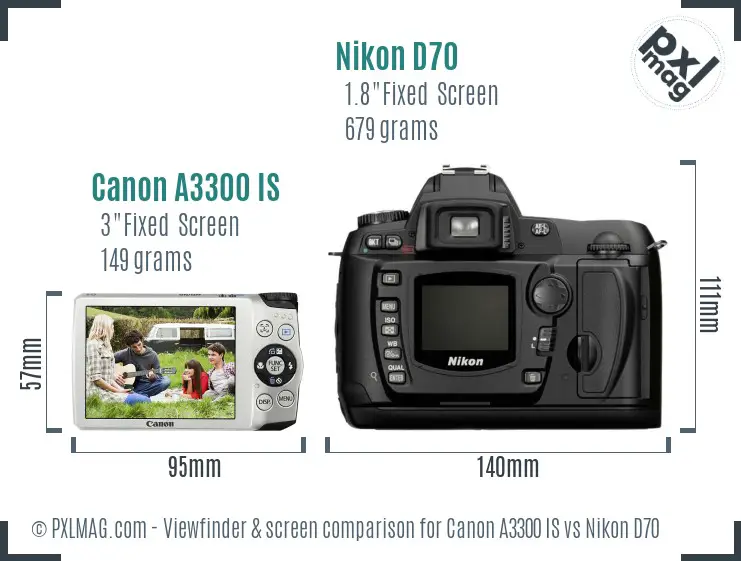 Canon A3300 IS vs Nikon D70 Screen and Viewfinder comparison