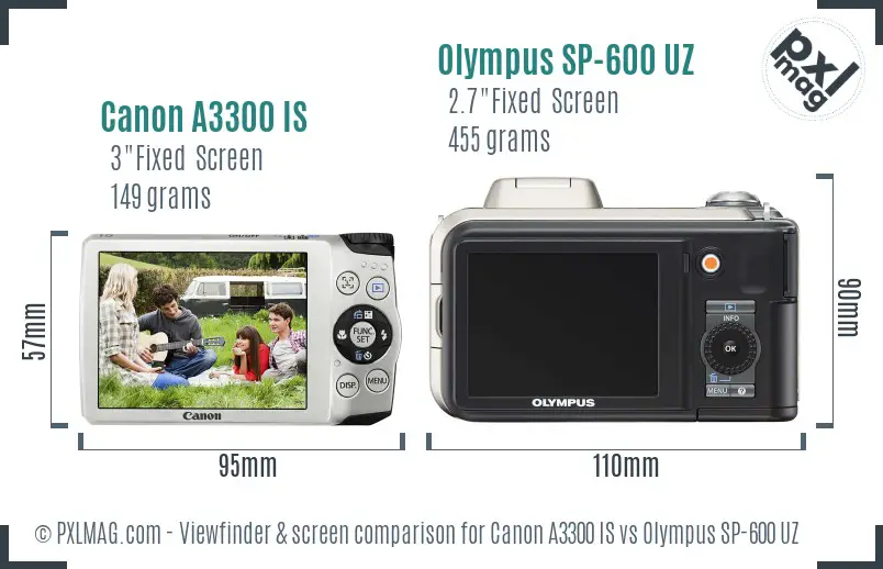 Canon A3300 IS vs Olympus SP-600 UZ Screen and Viewfinder comparison