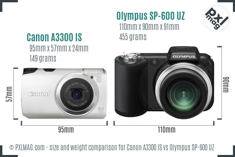 Canon A3300 IS vs Olympus SP-600 UZ size comparison