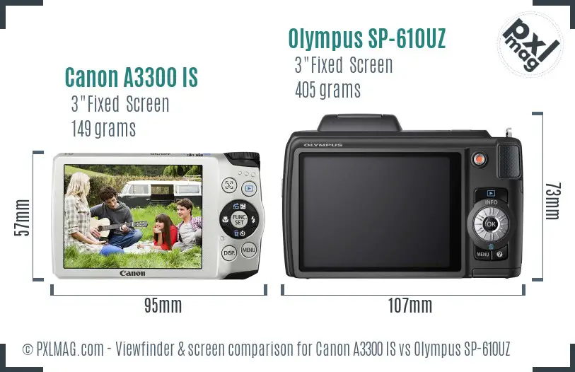 Canon A3300 IS vs Olympus SP-610UZ Screen and Viewfinder comparison