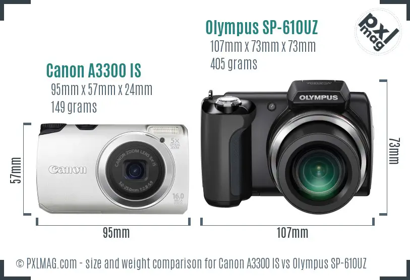 Canon A3300 IS vs Olympus SP-610UZ size comparison