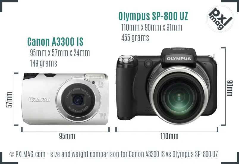 Canon A3300 IS vs Olympus SP-800 UZ size comparison Canon A3300 IS vs Olympus SP-800 UZ size comparison