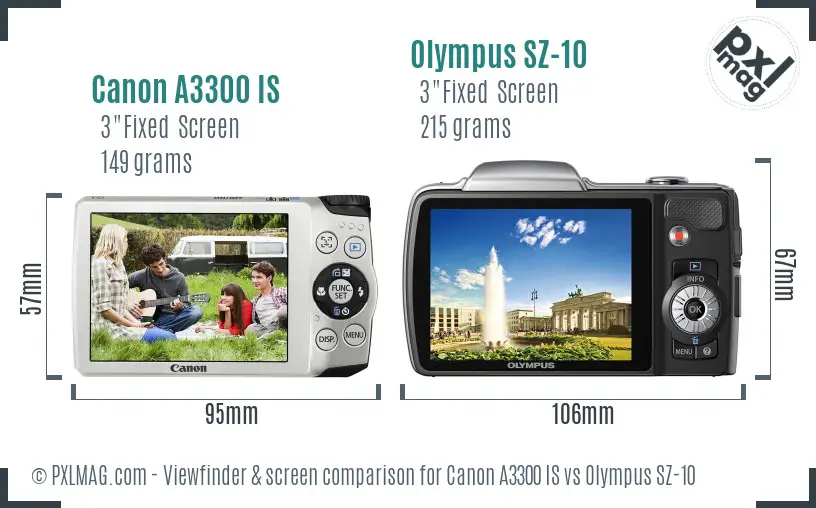 Canon A3300 IS vs Olympus SZ-10 Screen and Viewfinder comparison Canon A3300 IS vs Olympus SZ-10 Screen and Viewfinder comparison
