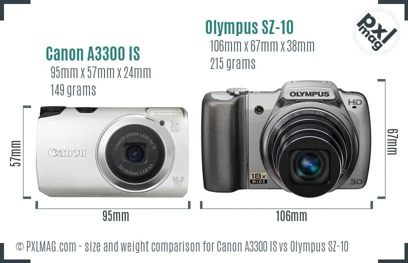 Canon A3300 IS vs Olympus SZ-10 size comparison Canon A3300 IS vs Olympus SZ-10 size comparison