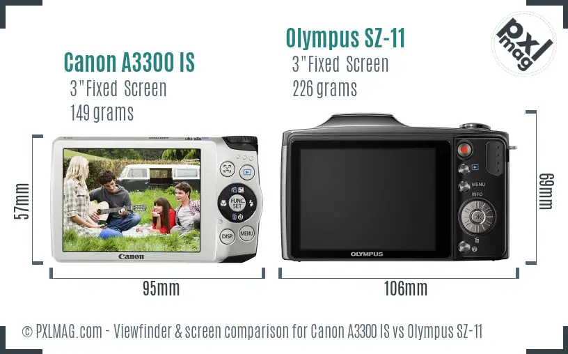 Canon A3300 IS vs Olympus SZ-11 Screen and Viewfinder comparison