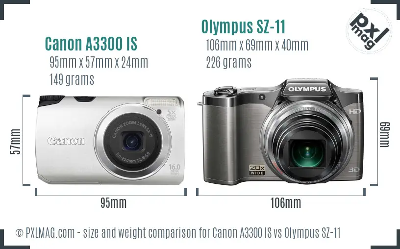 Canon A3300 IS vs Olympus SZ-11 size comparison Canon A3300 IS vs Olympus SZ-11 size comparison
