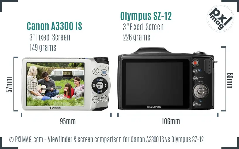 Canon A3300 IS vs Olympus SZ-12 Screen and Viewfinder comparison