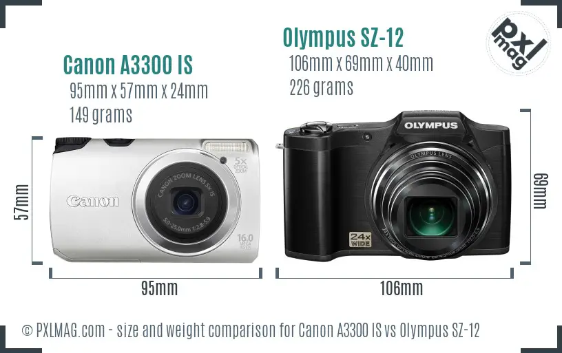 Canon A3300 IS vs Olympus SZ-12 size comparison