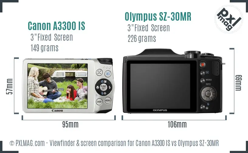 Canon A3300 IS vs Olympus SZ-30MR Screen and Viewfinder comparison