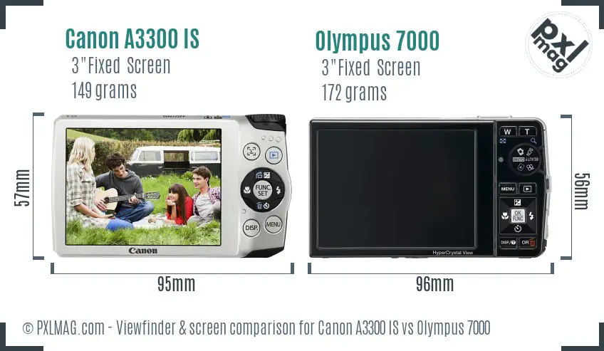 Canon A3300 IS vs Olympus 7000 Screen and Viewfinder comparison Canon A3300 IS vs Olympus 7000 Screen and Viewfinder comparison