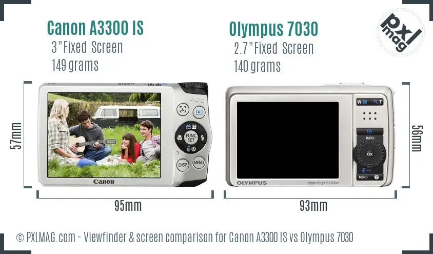 Canon A3300 IS vs Olympus 7030 Screen and Viewfinder comparison