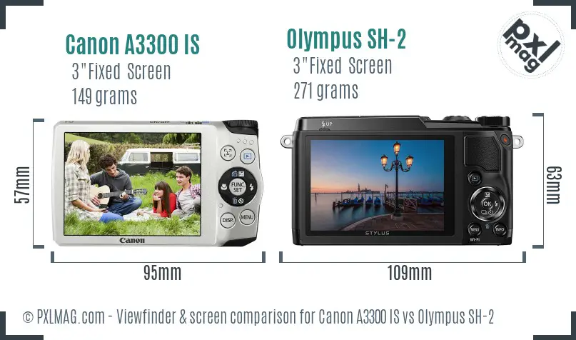 Canon A3300 IS vs Olympus SH-2 Screen and Viewfinder comparison