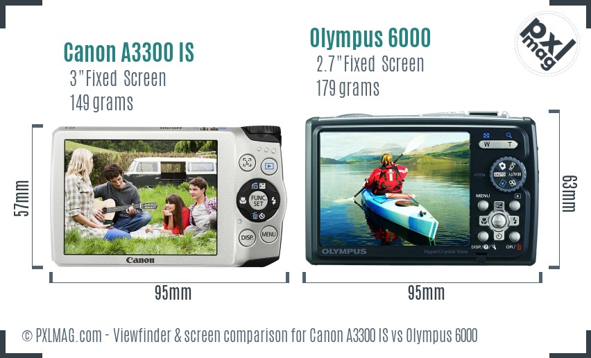 Canon A3300 IS vs Olympus 6000 Screen and Viewfinder comparison