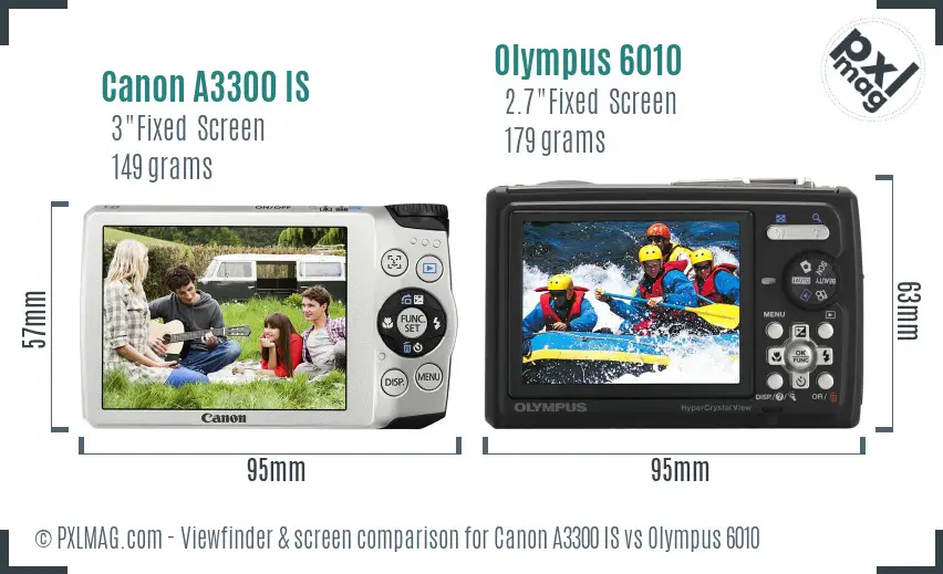 Canon A3300 IS vs Olympus 6010 Screen and Viewfinder comparison