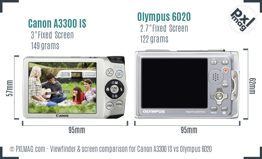 Canon A3300 IS vs Olympus 6020 Screen and Viewfinder comparison