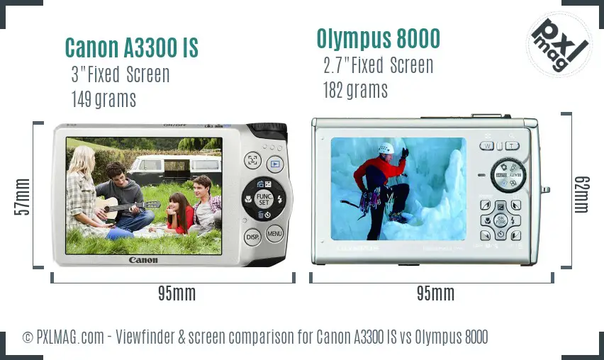 Canon A3300 IS vs Olympus 8000 Screen and Viewfinder comparison