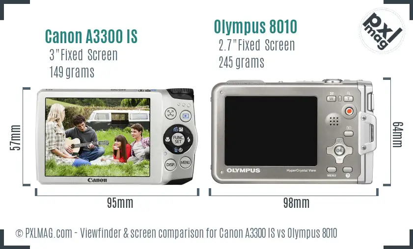 Canon A3300 IS vs Olympus 8010 Screen and Viewfinder comparison