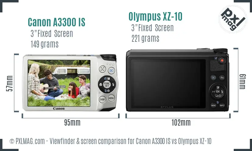 Canon A3300 IS vs Olympus XZ-10 Screen and Viewfinder comparison