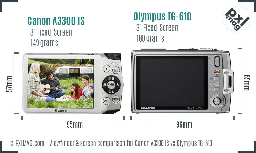 Canon A3300 IS vs Olympus TG-610 Screen and Viewfinder comparison