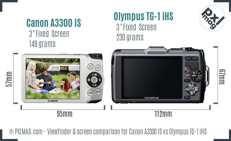 Canon A3300 IS vs Olympus TG-1 iHS Screen and Viewfinder comparison