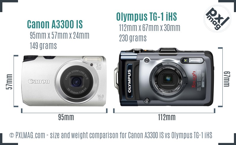 Canon A3300 IS vs Olympus TG-1 iHS size comparison